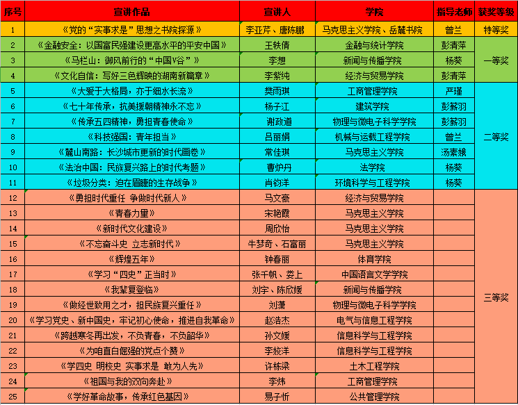 说明: //news.zhifuyouhuo.net/__local/6/97/BD/4F37116C56120318512EC843466_AF53FC1A_795F.png
